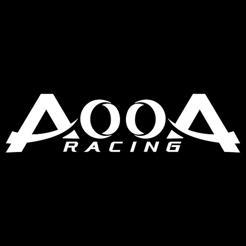AOOA Caliper Covers Coupons and Promo Code